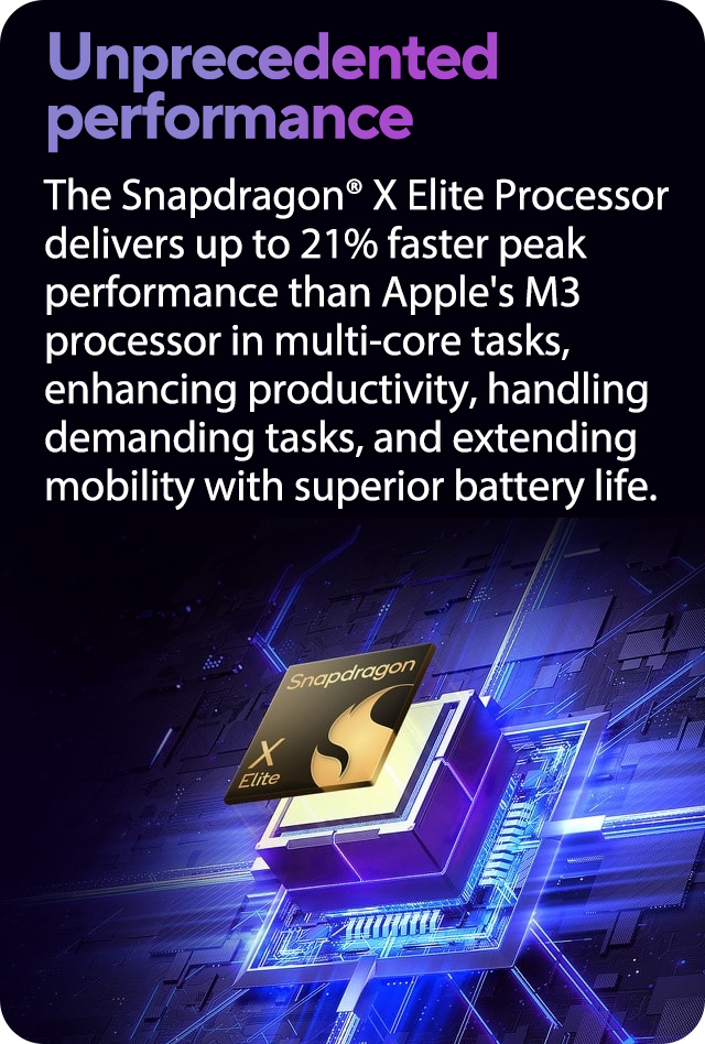 ASUS Vivobook S CopilotPC 5.22.24sdx