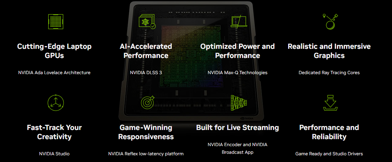 Nvidia 40Series LaptopsOnlyOnRTX
