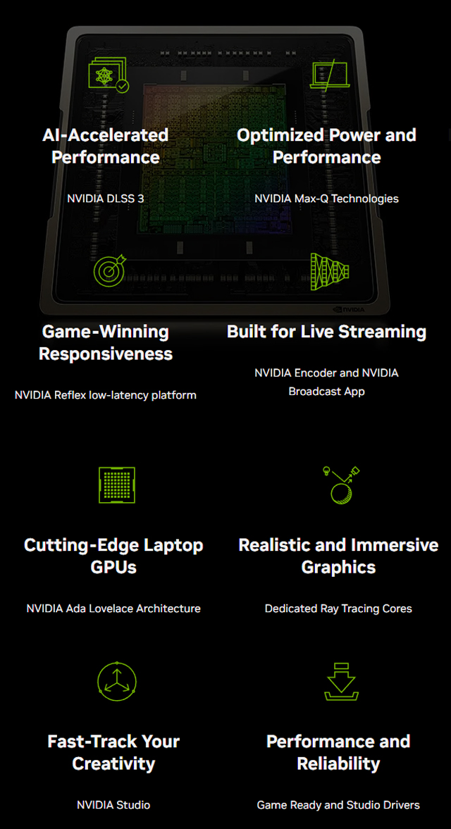 Nvidia 40Series LaptopsOnlyOnRTX