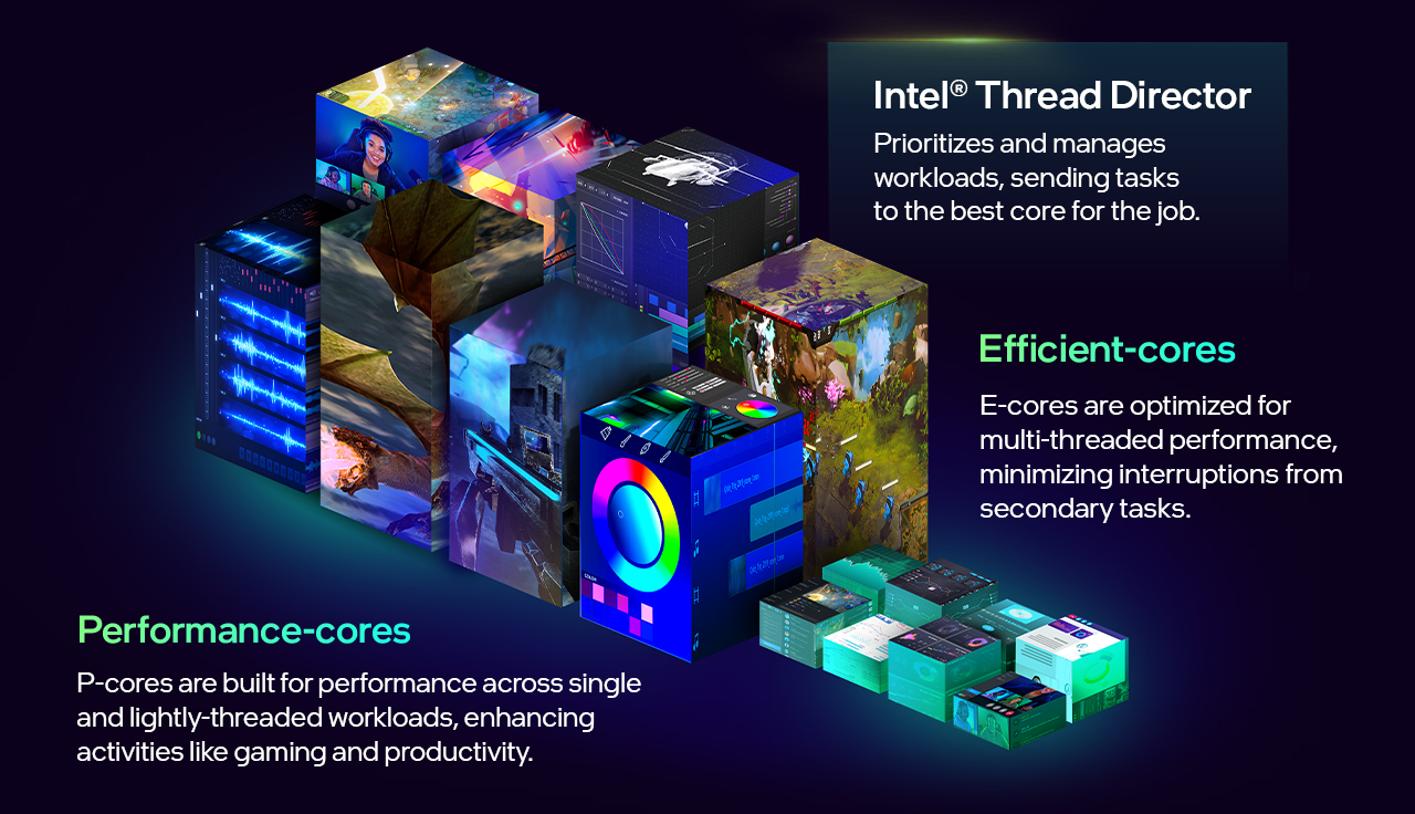 Intel 12thgen LP 10.19.2021thread Director V2