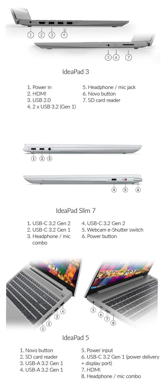 Lenovo Ideapad 05.04.ports