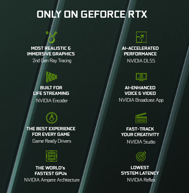 Only On Geforcetx Laptops.3.10.22