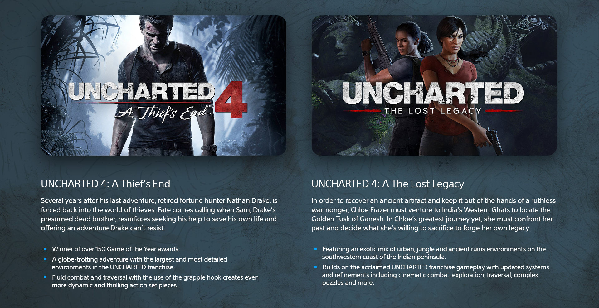 Sony Playstation Games Uncharted 1.21.22included