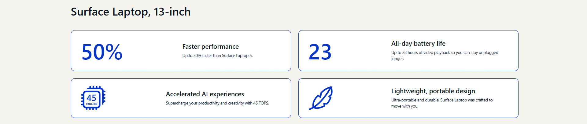 Surface Laptop 2025 LPlaptop Sec Summary