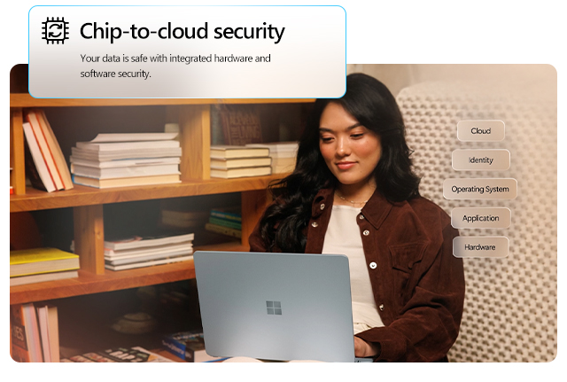 Surface Laptop 2025 LPsecurity