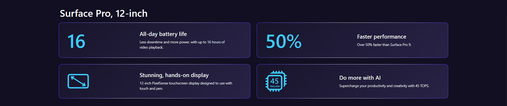 Surface Pro 2025 LPpro Sec Summary