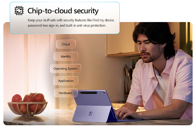 Surface Pro 2025 LPsecurity