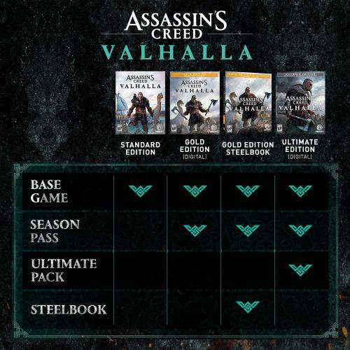 Assassin's Creed Valhalla Standard Edition   For Xbox One & Xbox Series X   ESRB Rated M (Mature 17+)   Action/Adventure Game   Lead Epic Viking Raids! 