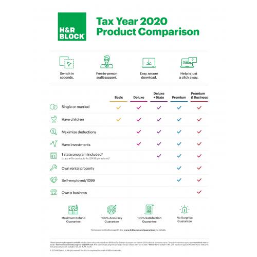 Microsoft 365 Personal 1 Year Subscription For 1 User + H&R Block Tax Software Deluxe+State 2020 Mac (email Delivery) 