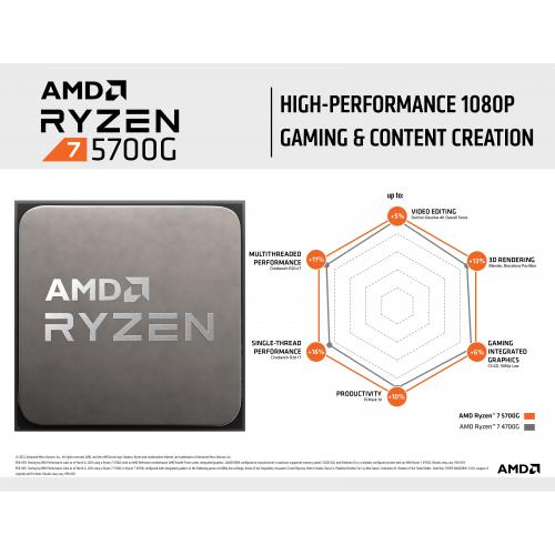 AMD Ryzen 7 5700G 8 Core 16 Thread Desktop Processor With Radeon Graphics   8 CPU Cores & 16 Threads   8 GPU Cores   3.8 GHz  4.6 GHz CPU Speed   16MB Total L3 Cache   PCIe 3.0 Ready 