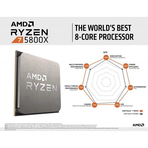 AMD Ryzen 7 5800X 8 Core 16 Thread Desktop Processor + EVGA CLC 280 Liquid CPU Cooler   8 Cores & 16 Threads   3.8 GHz  4.7 GHz CPU Speed   Teflon Nano Bearing   PCIe 4.0 Ready   Without Cooler 