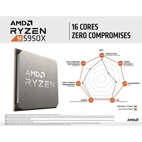 AMD Ryzen 9 5950X 16 Core 32 Thread Desktop Processor + Asus ROG Crosshair VIII Dark Hero Desktop Motherboard   16 Cores & 32 Threads   3.4 GHz  4.9 GHz CPU Speed   72MB Total Cache   PCIe 4.0 Ready   8 X SATA Interfaces 