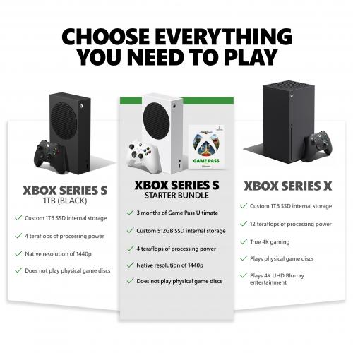 Xbox Series S 512GB 3 Month Game Pass Ultimate Starter Bundle   Includes Xbox Wireless Controller   Up To 120 Frames Per Second   10GB RAM 512GB SSD   512GB SSD   Includes 3 Months Of Game Pass Ultimate 