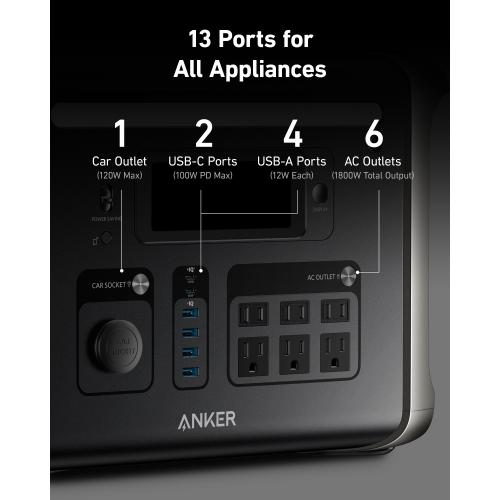 Anker SOLIX F1500 Portable Power Station   6 X AC Ports   4 X USB A Ports   2 X USB C Ports   1 X Car Outlet 