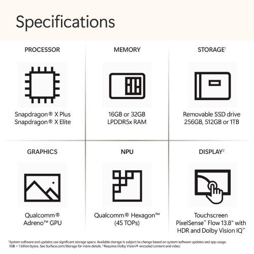 Microsoft Surface Laptop Copilot+ PC 13.8" Touchscreen Snapdragon X Elite Processor 16GB RAM 1TB SSD (7th Edition) Graphite