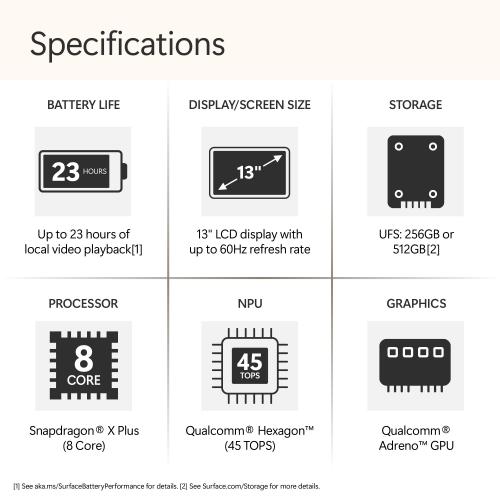 Microsoft Surface Laptop Copilot+ PC 13" Touchscreen Snapdragon X Plus Processor 16GB RAM 512GB UFS (8th Edition) Ocean