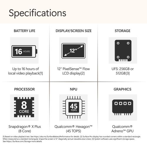 Microsoft Surface Pro Copilot+ PC Touchscreen 12" LCD Snapdragon X Plus 16GB RAM 256GB UFS Platinum