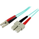 2m Fiber Optic Cable