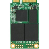 Storage Drives