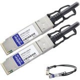 Hardware Connectivity