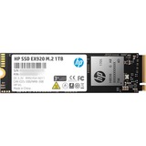 HP EX920 1 TB Solid State Drive