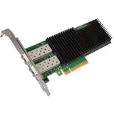 Network Interface Cards