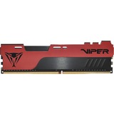 RAM Modules