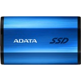 Hard Drives/Solid State Drives