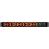 PDUs