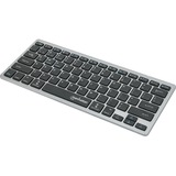 Keyboards & Keypads