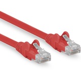 Connector Cables