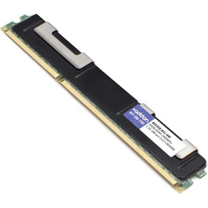 AddOn HP 64GB DDR4 SDRAM Memory Module