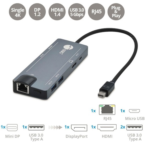 SIIG Mini DisplayPort 4K Video Dock With USB 3.0 LAN Hub 300/500