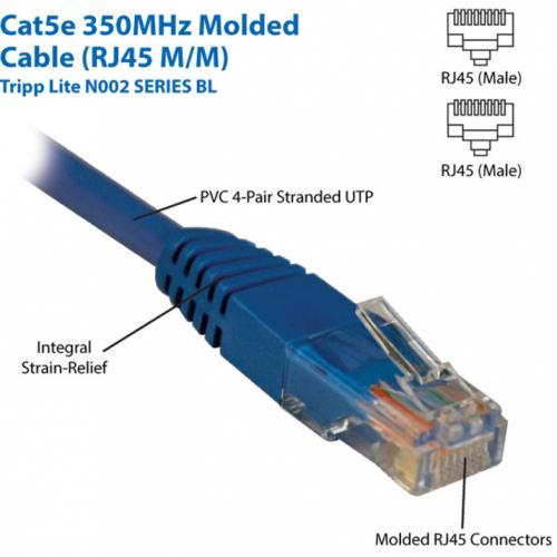 Eaton Tripp Lite Series Cat5e 350 MHz Molded (UTP) Ethernet Cable (RJ45 M/M), PoE   Blue, 3 Ft. (0.91 M) Alternate-Image1/500