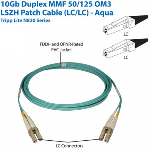 Eaton Tripp Lite Series 10Gb Duplex Multimode 50/125 OM3 LSZH Fiber Patch Cable (LC/LC)   Aqua, 1M (3 Ft.) Alternate-Image1/500
