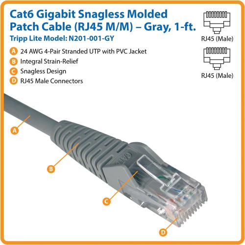 Eaton Tripp Lite Series Cat6 Gigabit Snagless Molded (UTP) Ethernet Cable (RJ45 M/M), PoE, Gray, 1 Ft. (0.31 M) Alternate-Image1/500