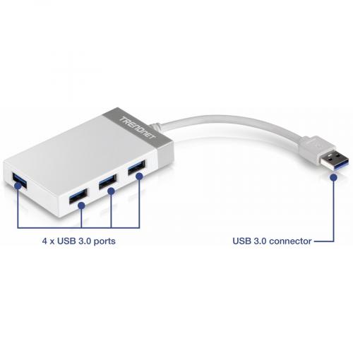 TRENDnet 4 Port USB 3.0 Compact Mini Hub With Built In USB 3.0 Cable, Plug & Play, Compatible With: Linux, Windows, Mac, Nintendo Switch, Backwards Compatible With USB 2.0, TU3 H4E Alternate-Image1/500