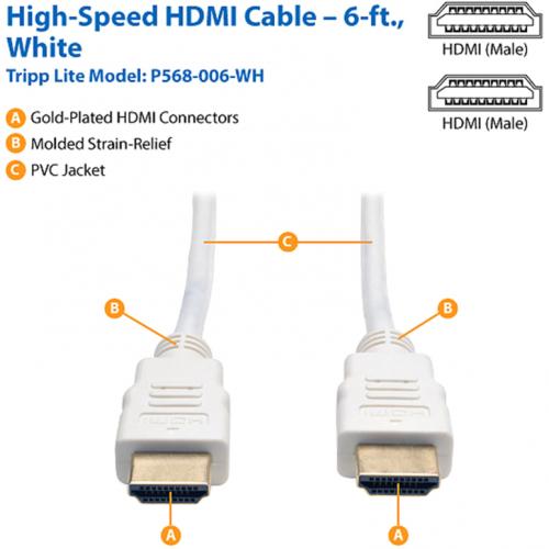 Eaton Tripp Lite Series High Speed HDMI Cable (M/M)   4K, Gripping Connectors, White, 6 Ft. (1.8 M) Alternate-Image1/500