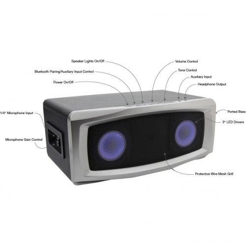 Cyber Acoustics Media.VOX CA 7100BT Bluetooth Speaker System   30 W RMS Alternate-Image1/500