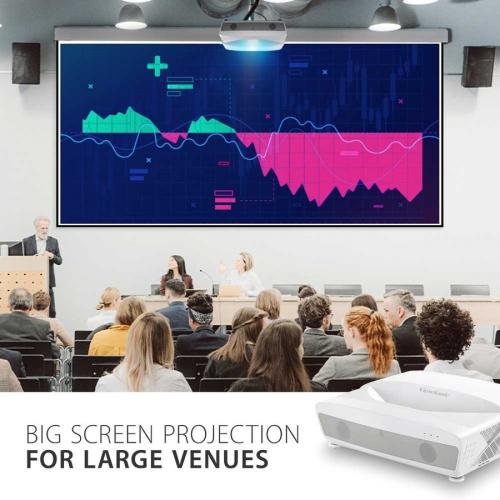 ViewSonic LS831WU 4500 Lumens WUXGA Ultra Short Throw Projector With HV Keystoning, 4 Corner Adjustment And For Business And Education Settings Alternate-Image1/500