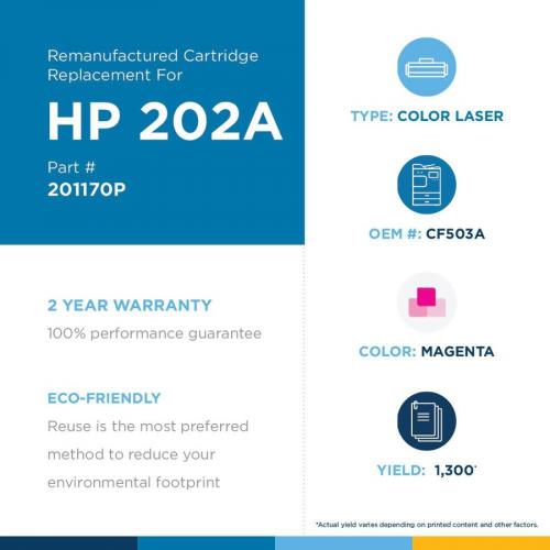 Clover Technologies Remanufactured Toner Cartridge   Alternative For HP 202A   Magenta Alternate-Image1/500