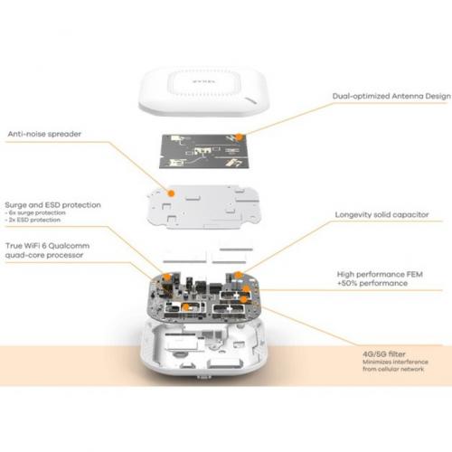 ZYXEL WAX510D Dual Band IEEE 802.11ax 1.73 Gbit/s Wireless Access Point   Indoor Alternate-Image1/500