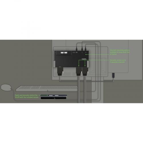 Belkin F1DN102MOD PP 4 KVM Switchbox Alternate-Image1/500