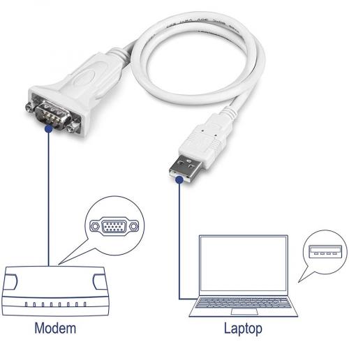 TRENDnet USB To Serial 9 Pin Converter Cable, Connect A RS 232 Serial Device To A USB 2.0 Port, Supports Windows & Mac, USB 1.1, USB 2.0, USB 3.0, 21 Inch Cable Length, Plug & Play, White, TU S9 Alternate-Image1/500
