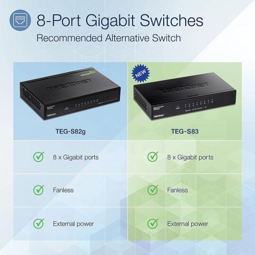 TRENDnet 8 Port Gigabit Desktop Switch, TEG S83, 8 X Gigabit RJ 45 Ports, Ethernet Splitter, 16Gbps Switching Capacity, Fanless Design, Metal Enclosure, Lifetime Protection, Black Alternate-Image1/500