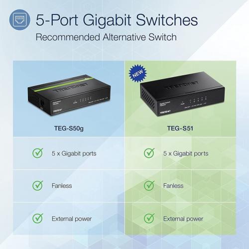 TRENDnet 5 Port Gigabit Desktop Switch, TEG S51, 5 X Gigabit RJ 45 Ports, Ethernet Splitter, 10Gbps Switching Capacity, Fanless Design, Metal Enclosure, Lifetime Protection, Black Alternate-Image1/500