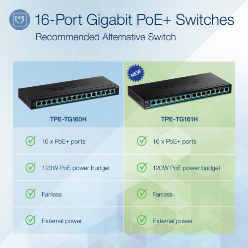 TRENDnet 16 Port Gigabit PoE+ Switch, 16 X Gigabit PoE+ Ports, 120W PoE Budget, Up To 30W Per Port, 1U 19" Rackmount Brackets Included, Fanless, Lifetime Protection, Black, TPE TG161H Alternate-Image1/500