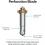 Cricut Perforation Blade, Basic Alternate-Image2/500