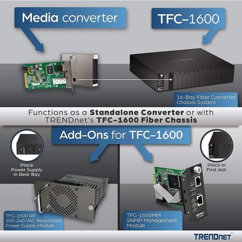 TRENDnet Intelligent 1000Base T To 1000Base SX Multi Mode SC Fiber Media Converter, Up To 550M (1800 Ft), Fiber To Ethernet Converter, 2Gbps Switching Capacity, Lifetime Protection, Black, TFC 1000MSC Alternate-Image2/500