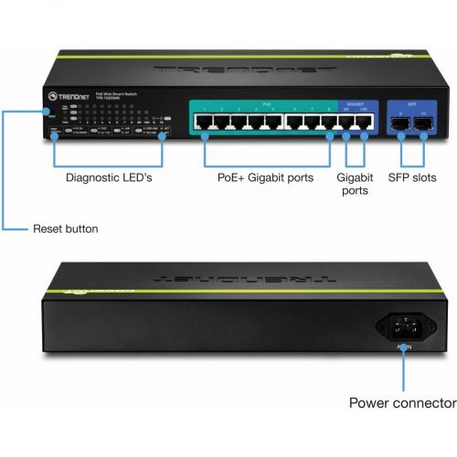 TRENDnet 10 Port Gigabit Web Smart PoE+ Switch, 8 X PoE+ Gigabit Ports, 2 X Gigabit Ethernet Ports, 2 X Shared SFP Slots, 75W Total Power Budget, Rack Mountable, Lifetime Protection, Black, TPE 1020WS Alternate-Image2/500